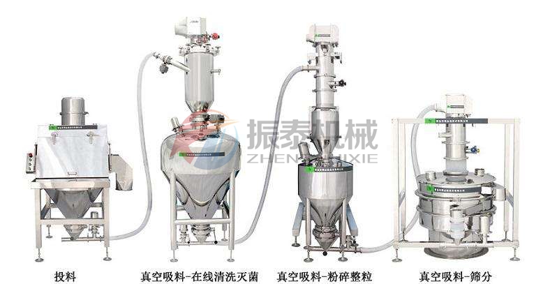 鋰電池材料真空粉末上料機(jī)